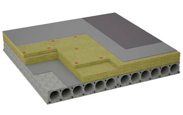 considerations of Weston Underwood flat roofing insulation
